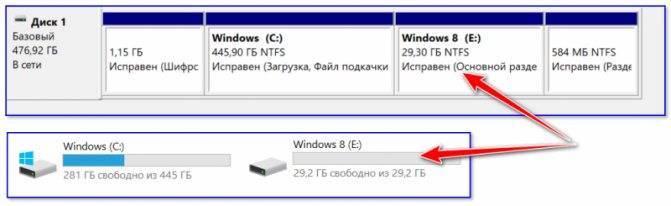 Установка windows на второй hdd/ssd в компьютере | сеть без проблем