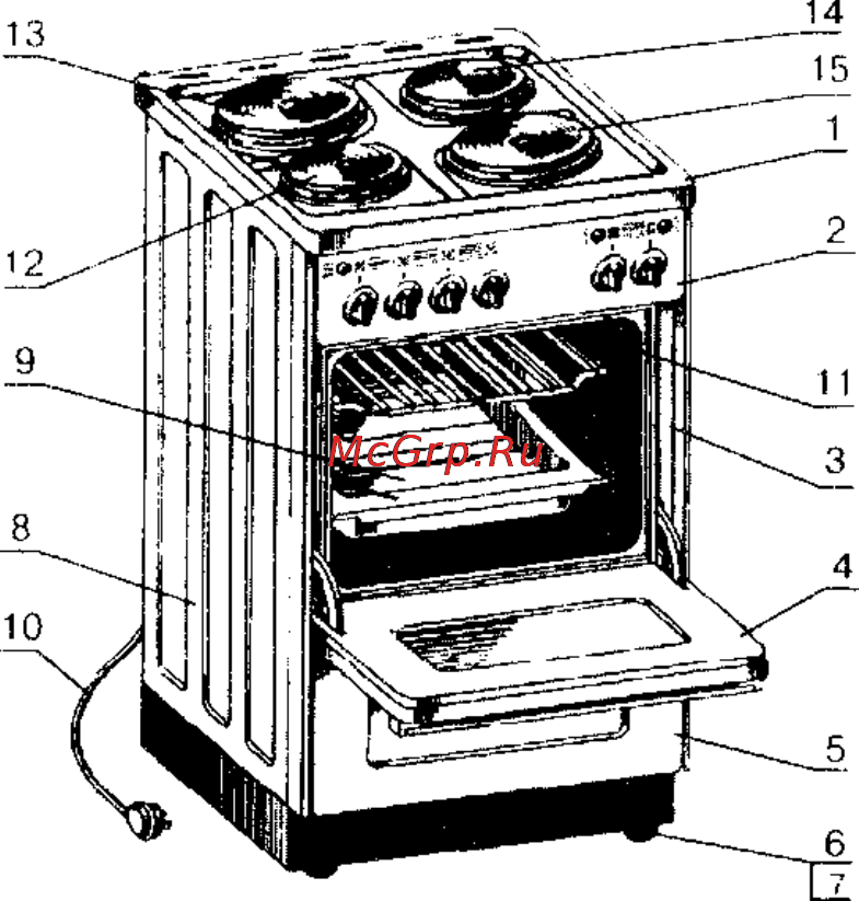 Почему не работает духовка в электрической плите?