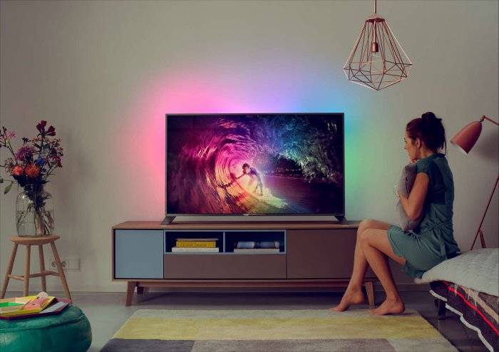 Как выбрать телевизор в 2021 году: пошаговая инструкция