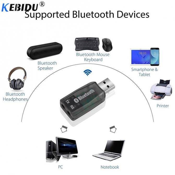 Как Выбрать Bluetooth Адаптер для ПК или Ноутбука на Windows?