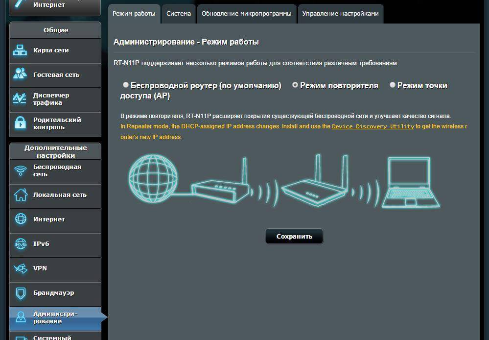Режим повторителя. Xiaomi 4c режим репитера. Асус роутер настроить как репитер. ASUS Wi-Fi go!.