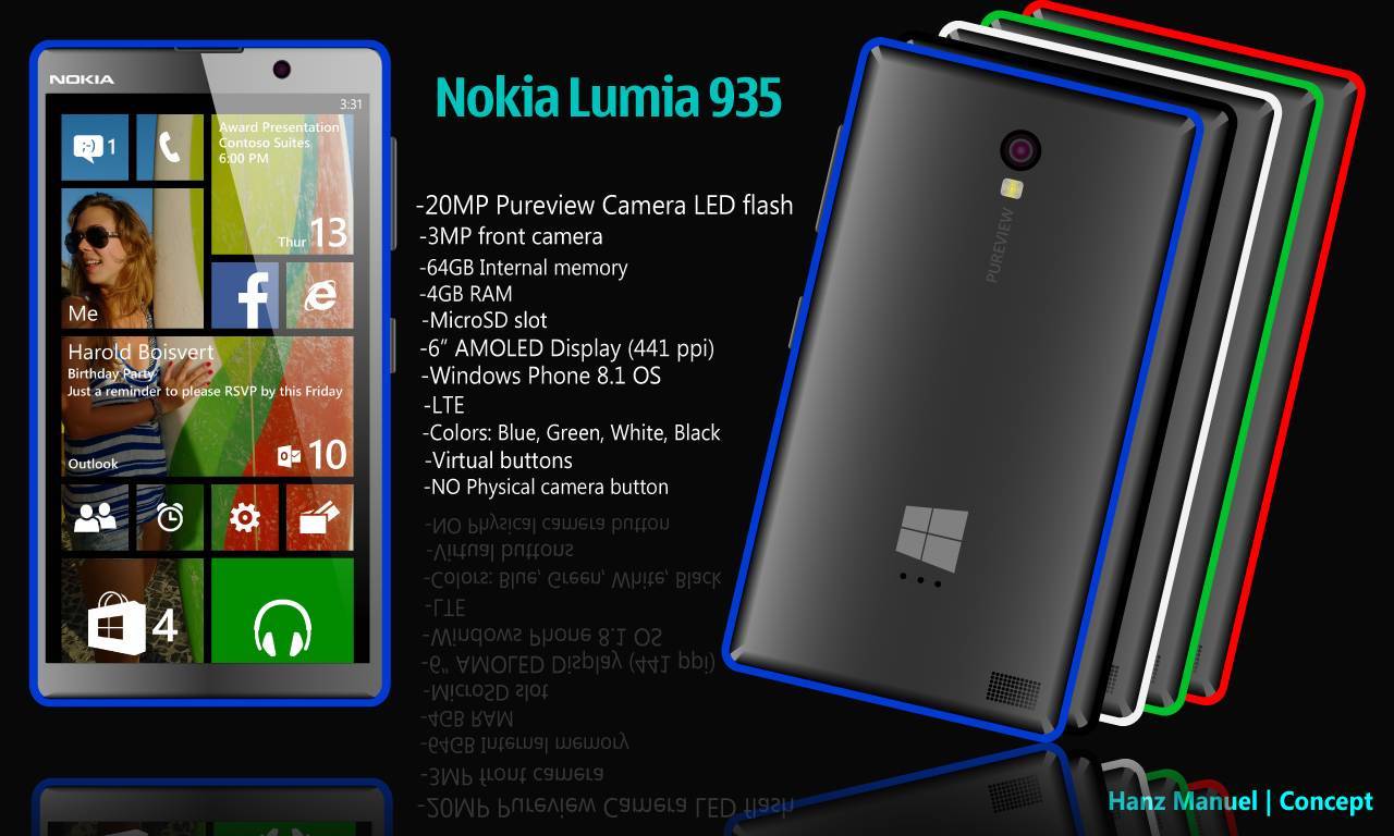Описание и характеристики телефона nokia lumia 925