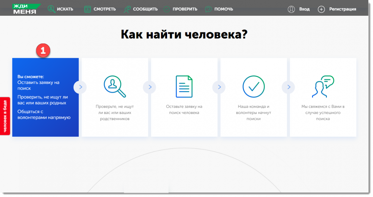 Жди меня сайт поиска людей. Как найти на сайте. Как найти. Как узнать кто меня ищет. Заявка на поиск человека.