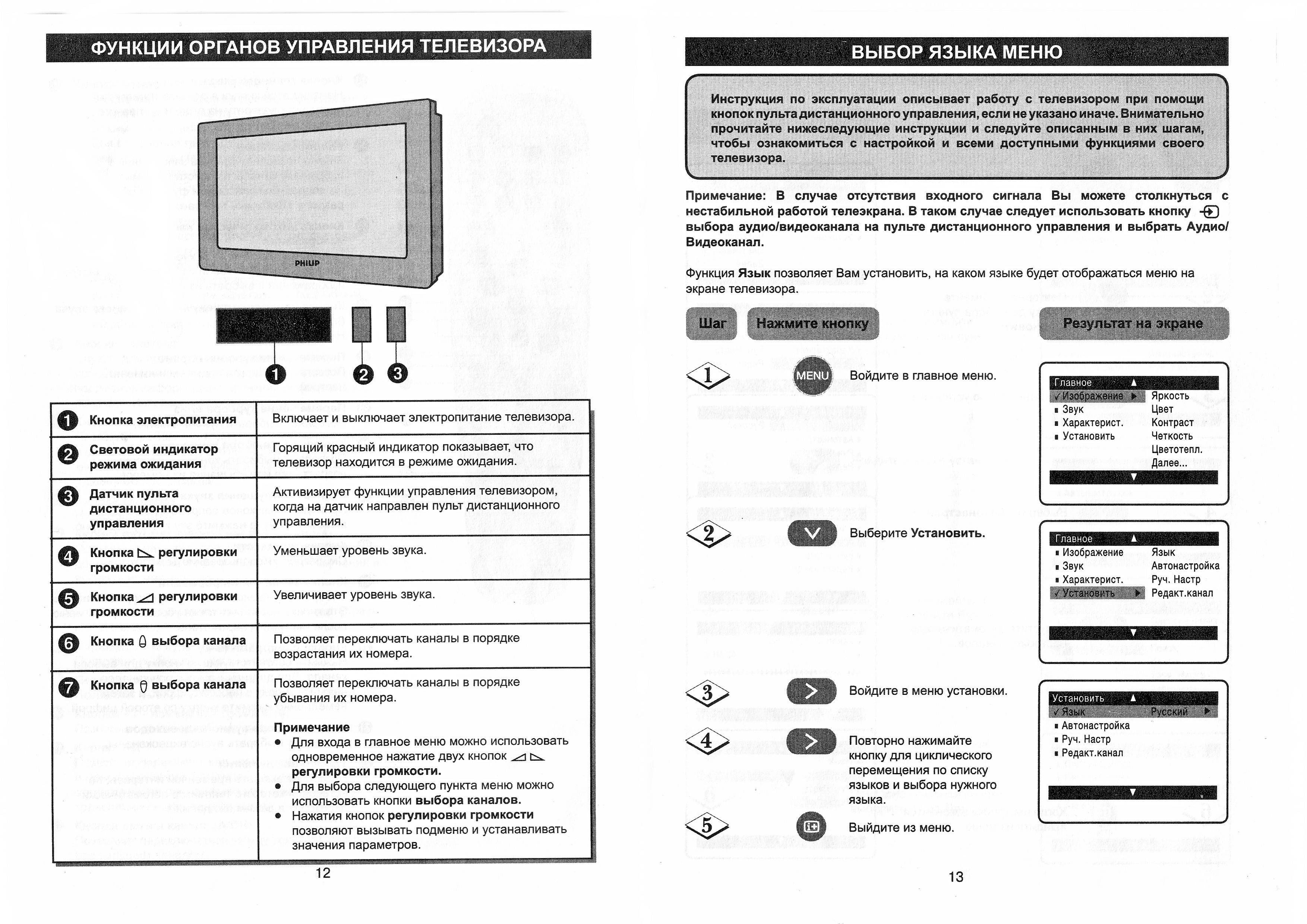 Как отключить защиту от детей на телевизоре lg старого образца без пульта