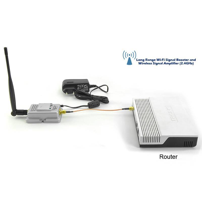 Wifi repeater — настройка для усиления сигнала