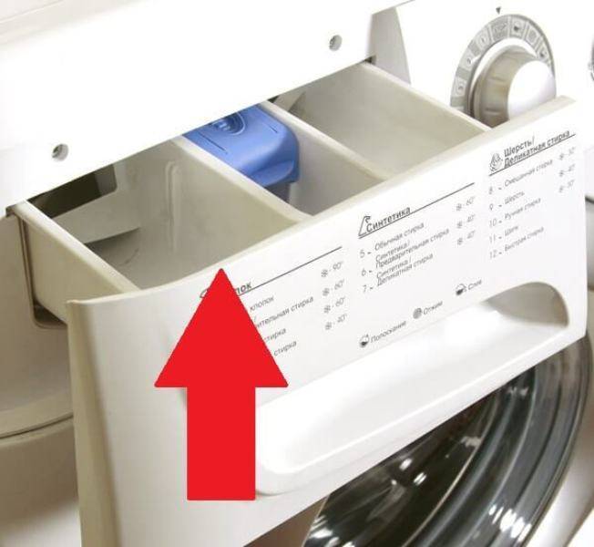 Куда в стиральной машине сыпать порошок? инструкция по использованию средств для стирки