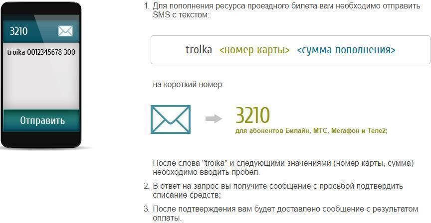 О привязке карты «тройка» к мобильному телефону: нюансы, что важно знать