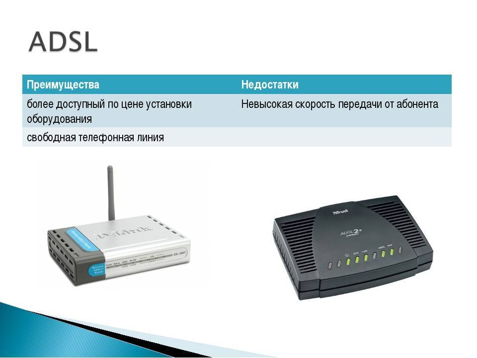 Интернет через adsl. Модем xsdsl «Орион 3». ADSL 2+ технология. ADSL преимущества и недостатки. ADSL модем скорость.