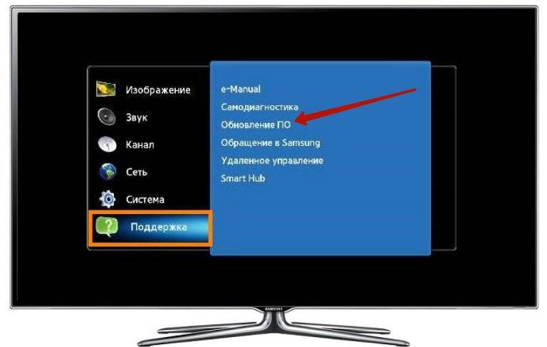 Какой формат видео поддерживает телевизор lg, samsung, sony