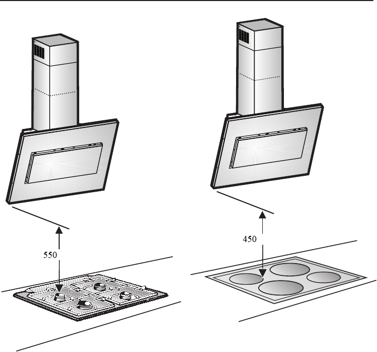 Кухонная вентиляция: высота вытяжки над плитой, установка