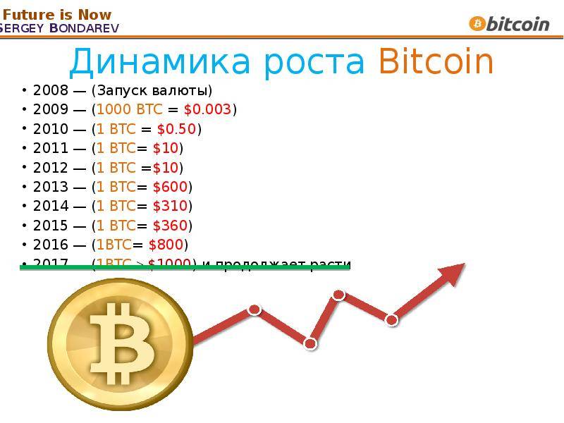 Почему 99 процентов трейдеров не могут заработать на росте биткоина и других криптовалют? - 2bitcoins.ru