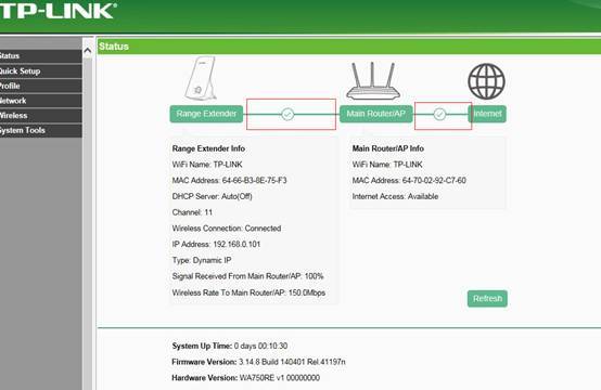 Tp-link re305 – обзор и инструкция по настройке. wi-fi сеть без "мертвых" зон