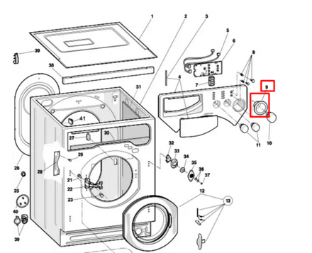 Ремонт стиральной машины аристон своими руками / как проверить работу машинки после поломки: фото