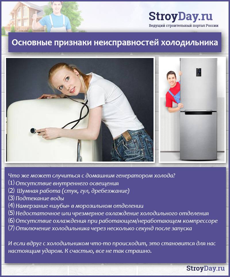Неисправности холодильников